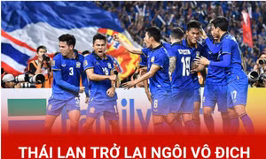 Thái Lan trở lại ngôi vô địch AFF Cup
