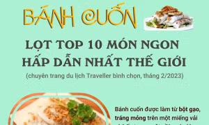 Bánh cuốn lọt top 10 món ngon hấp dẫn nhất thế giới
