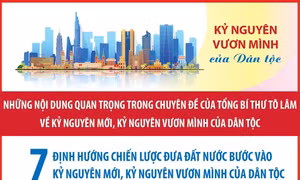 Kỷ nguyên mới: Định hướng chiến lược về cải tiến phương thức lãnh đạo của Đảng