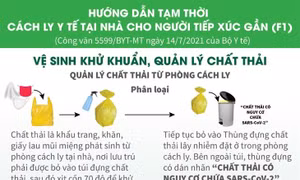 Cách ly y tế tại nhà cho người tiếp xúc gần (F1): Quản lý chất thải từ phòng cách ly