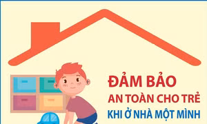 Đảm bảo an toàn cho trẻ khi ở nhà một mình