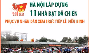 Hà Nội: Lắp dựng 11 nhà bạt dã chiến phục vụ nhân dân xem trực tiếp lễ diễu binh