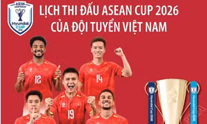 Lịch thi đấu bán kết ASEAN Cup 2026 của đội tuyển Việt Nam