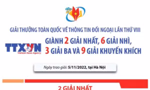 Trao Giải thưởng toàn quốc về thông tin đối ngoại lần thứ VIII: TTXVN đoạt 2 giải Nhất, 6 giải Nhì
