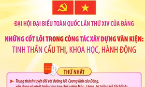 Những cốt lõi trong công tác xây dựng văn kiện: Tinh thần cầu thị, khoa học, hành động