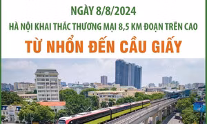 Ngày 8/8, Hà Nội khai thác thương mại 8,5 km đoạn trên cao từ Nhổn đến Cầu Giấy