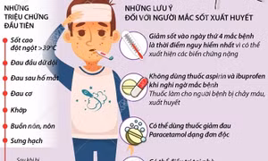 Không chủ quan với sốt xuất huyết