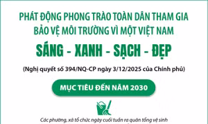Phát động phong trào Toàn dân tham gia bảo vệ môi trường