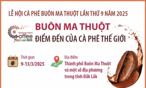 Buôn Ma Thuột - Điểm đến của cà phê thế giới
