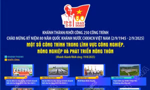 Một số công trình trong lĩnh vực Công nghiệp, Nông nghiệp và Phát triển nông thôn chào mừng 80 năm Quốc khánh 2/9