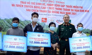 Hỗ trợ sinh kế cho nạn nhân bị tai nạn bom mìn