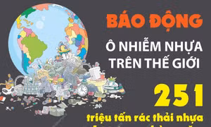 Báo động về ô nhiễm nhựa trên thế giới