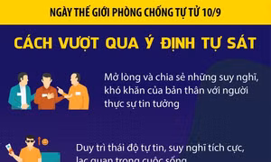 Ngày thế giới phòng chống tự tử 10/9: Cách vượt qua ý định tự sát