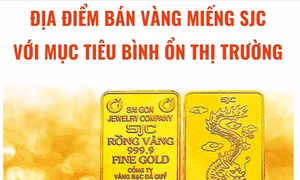 Địa điểm bán vàng miếng SJC với mục tiêu bình ổn thị trường
