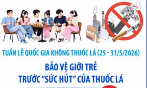 Bảo vệ giới trẻ trước 'sức hút' của thuốc lá
