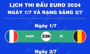 Lịch thi đấu EURO 2024 ngày 1/7 và rạng sáng 2/7