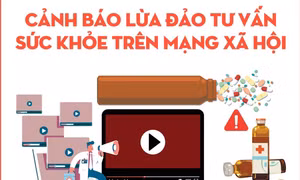 Cảnh báo lừa đảo tư vấn sức khỏe trên mạng xã hội
