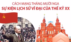 Cách mạng Tháng Mười Nga - Sự kiện lịch sử vĩ đại của thế kỷ XX