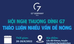 Hội nghị Thượng đỉnh G7 thảo luận nhiều vấn đề nóng