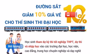 Đường sắt giảm 10% giá vé cho thí sinh thi đại học