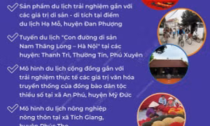 Hà Nội dự kiến ra mắt nhiều sản phẩm du lịch độc đáo 