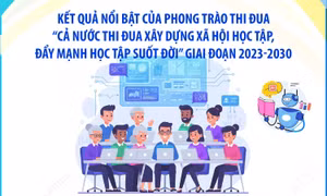 Kết quả nổi bật của phong trào thi đua xây dựng xã hội học tập