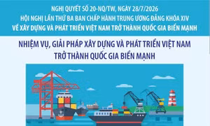 Nghị quyết số 20-NQ/TW: Nhiệm vụ, giải pháp xây dựng và phát triển Việt Nam trở thành quốc gia biển mạnh