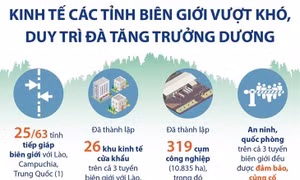 Kinh tế các tỉnh biên giới vượt khó, duy trì đà tăng trưởng dương