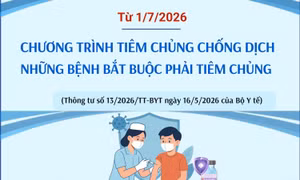 Những bệnh bắt buộc phải tiêm chủng chống dịch