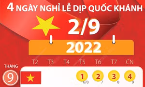 4 ngày nghỉ lễ dịp Quốc khánh năm 2022