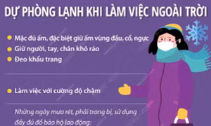 Phòng lạnh khi làm việc ngoài trời