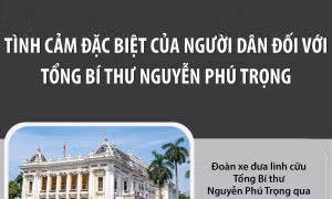 Tình cảm đặc biệt của người dân đối với Tổng Bí thư Nguyễn Phú Trọng
