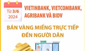 Vietinbank, Vietcombank, Agribank và BIDV sẽ bán vàng trực tiếp đến người dân