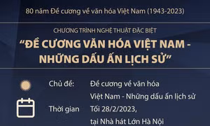 Chương trình nghệ thuật đặc biệt 'Đề cương văn hóa Việt Nam - Những dấu ấn lịch sử'
