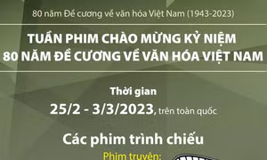 Tuần phim chào mừng kỷ niệm 80 năm Đề cương về văn hóa Việt Nam