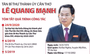 Tân Bí thư Thành ủy Cần Thơ Lê Quang Mạnh