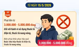 Từ ngày 15/5/2026, sử dụng thuốc lá điện tử có thể bị phạt đến 5 triệu đồng