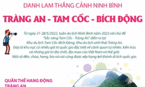 Danh lam thắng cảnh Tràng An - Tam Cốc - Bích Động