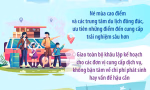 Năm xu hướng định hình ngành du lịch toàn cầu