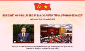 Nghị quyết Hội nghị lần thứ ba Ban Chấp hành Trung ương Đảng khóa XIV