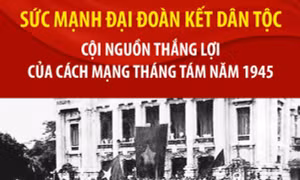 Cội nguồn thắng lợi của Cách mạng Tháng Tám năm 1945