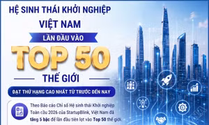 Hệ sinh thái khởi nghiệp Việt Nam lần đầu vào top 50 thế giới 