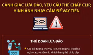 Cảnh giác lừa đảo, yêu cầu thế chấp clip, hình ảnh nhạy cảm để vay tiền