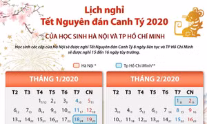 Lịch nghỉ Tết Nguyên đán Canh Tý 2020 của học sinh Hà Nội, TP Hồ Chí Minh