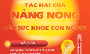 Tác hại của nắng nóng đến sức khỏe con người
