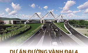 Dự án đường Vành đai 4 - Vùng Thủ đô Hà Nội