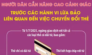 Cảnh giác trước các hành vi lừa đảo liên quan đến việc chuyển đổi thẻ ATM