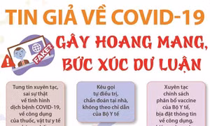 Thực hiện Quy tắc 5K để phòng, tránh thông tin giả, tin sai sự thật