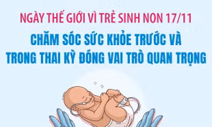 Ngày thế giới vì trẻ sinh non 17/11