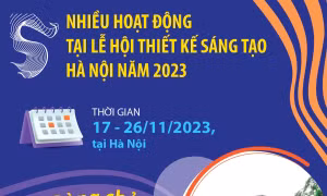 Nhiều hoạt động tại Lễ hội Thiết kế sáng tạo Hà Nội năm 2023
